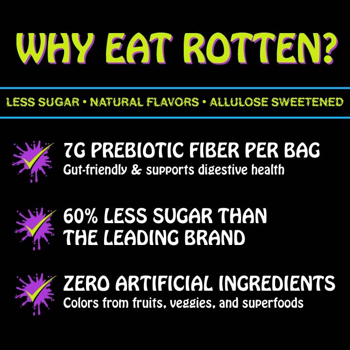 Rotten Candy - Gummy Cruncheez 1.8oz - 8 Pack